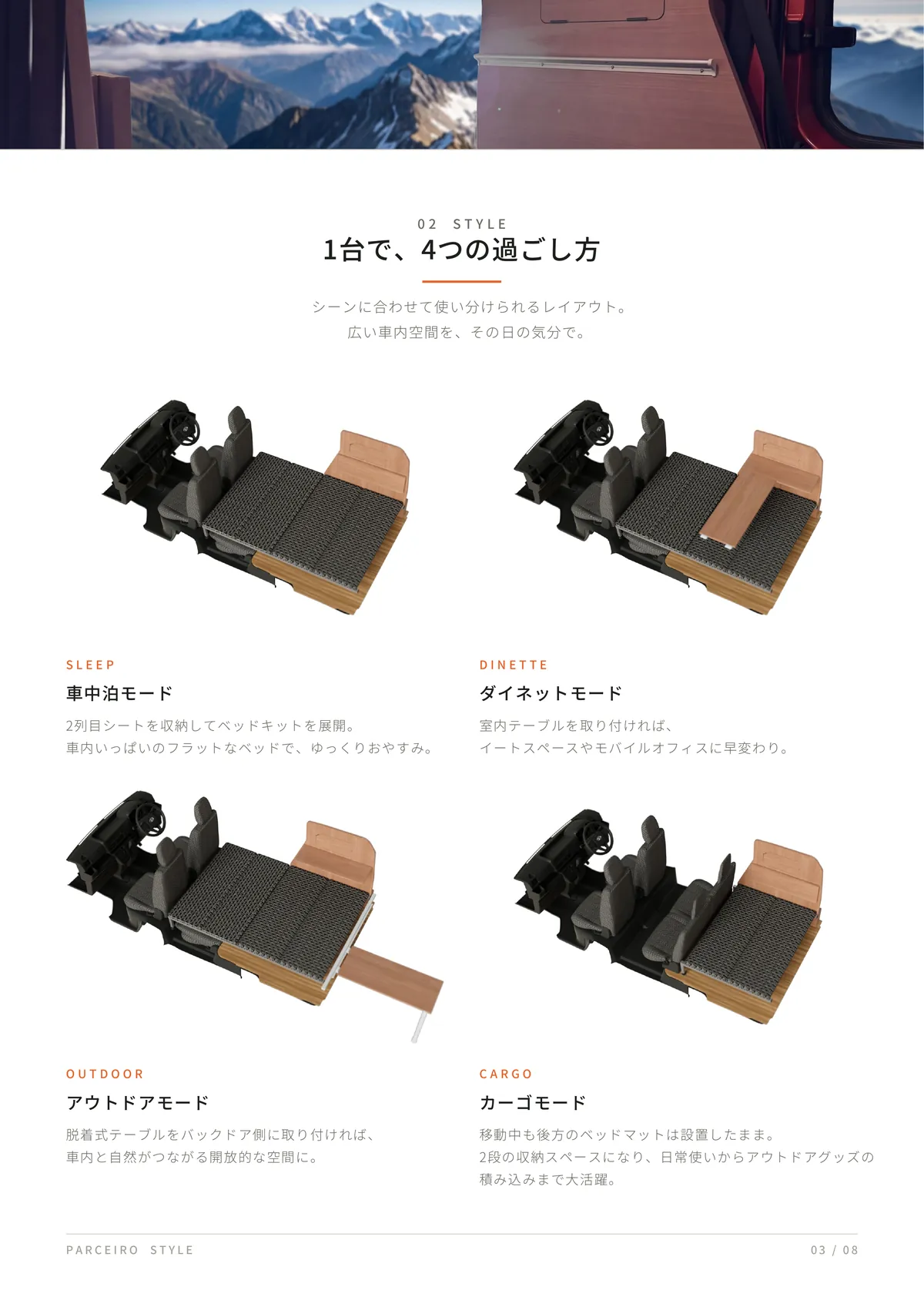 パルセイロ カタログ 3ページ（過ごし方）