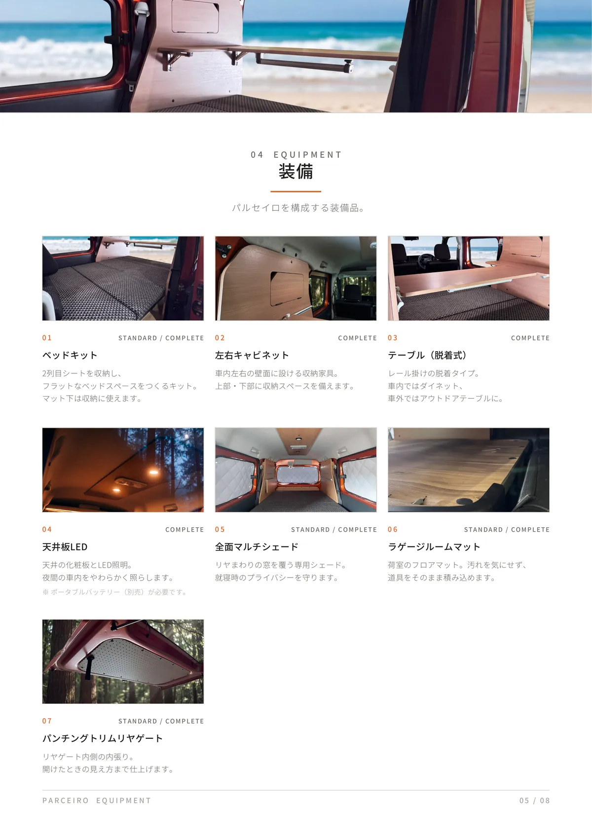 パルセイロ カタログ 5ページ（装備）